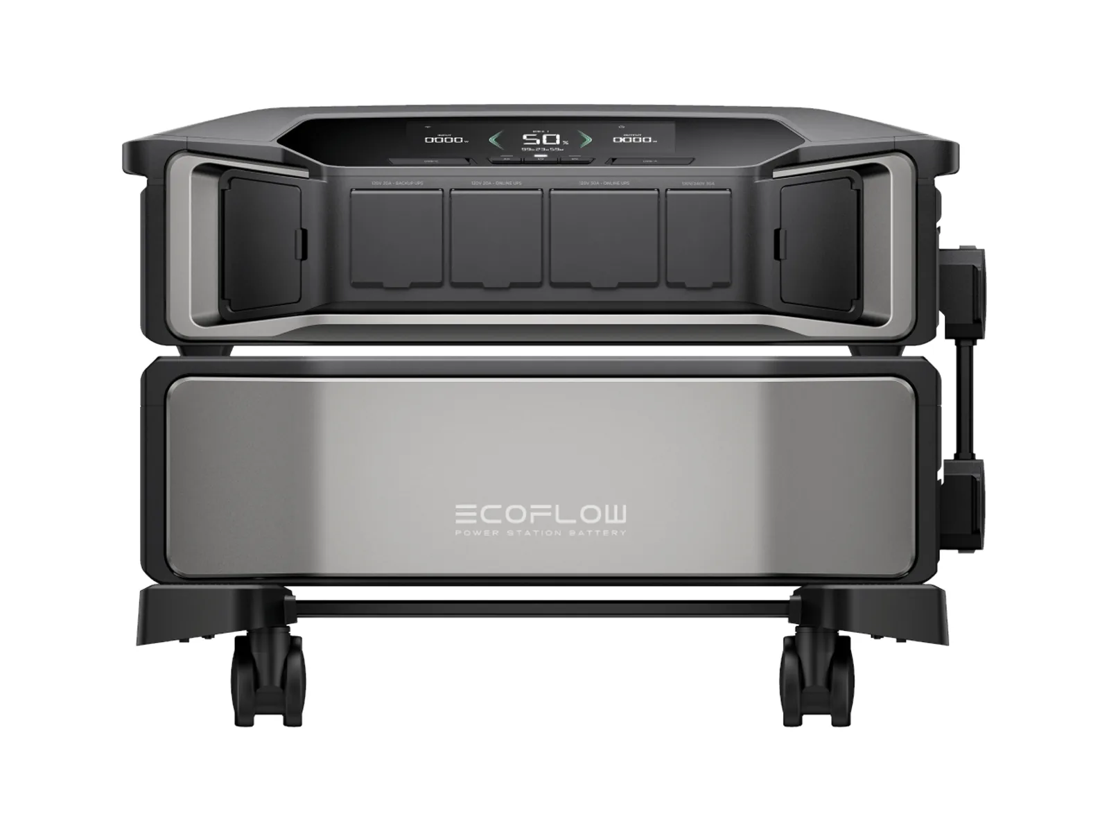EcoFlow DELTA Pro Ultra Große Powerstation